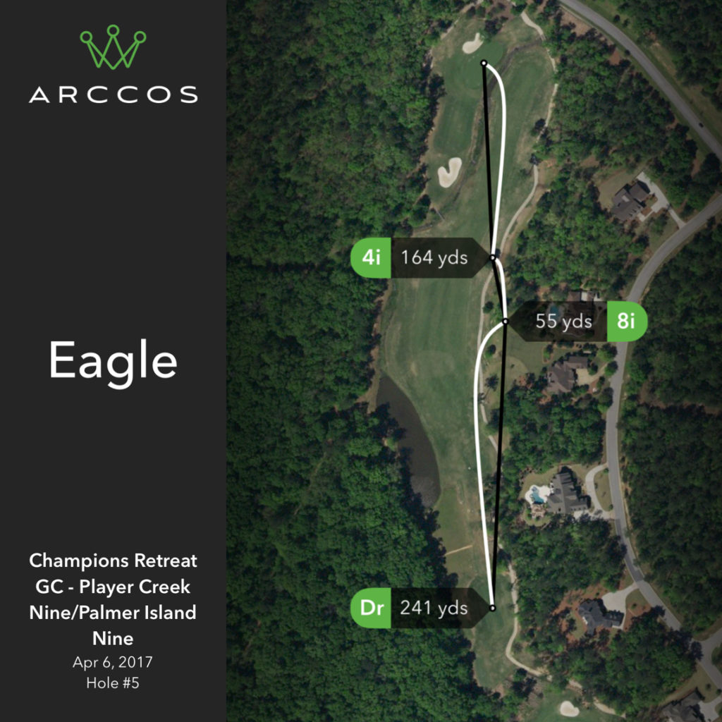 Arccos Caddie Review Game Changing Smart Grips and Sensors