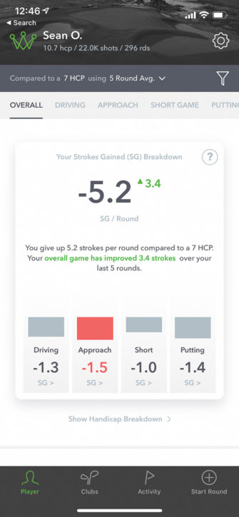 using arccos caddie