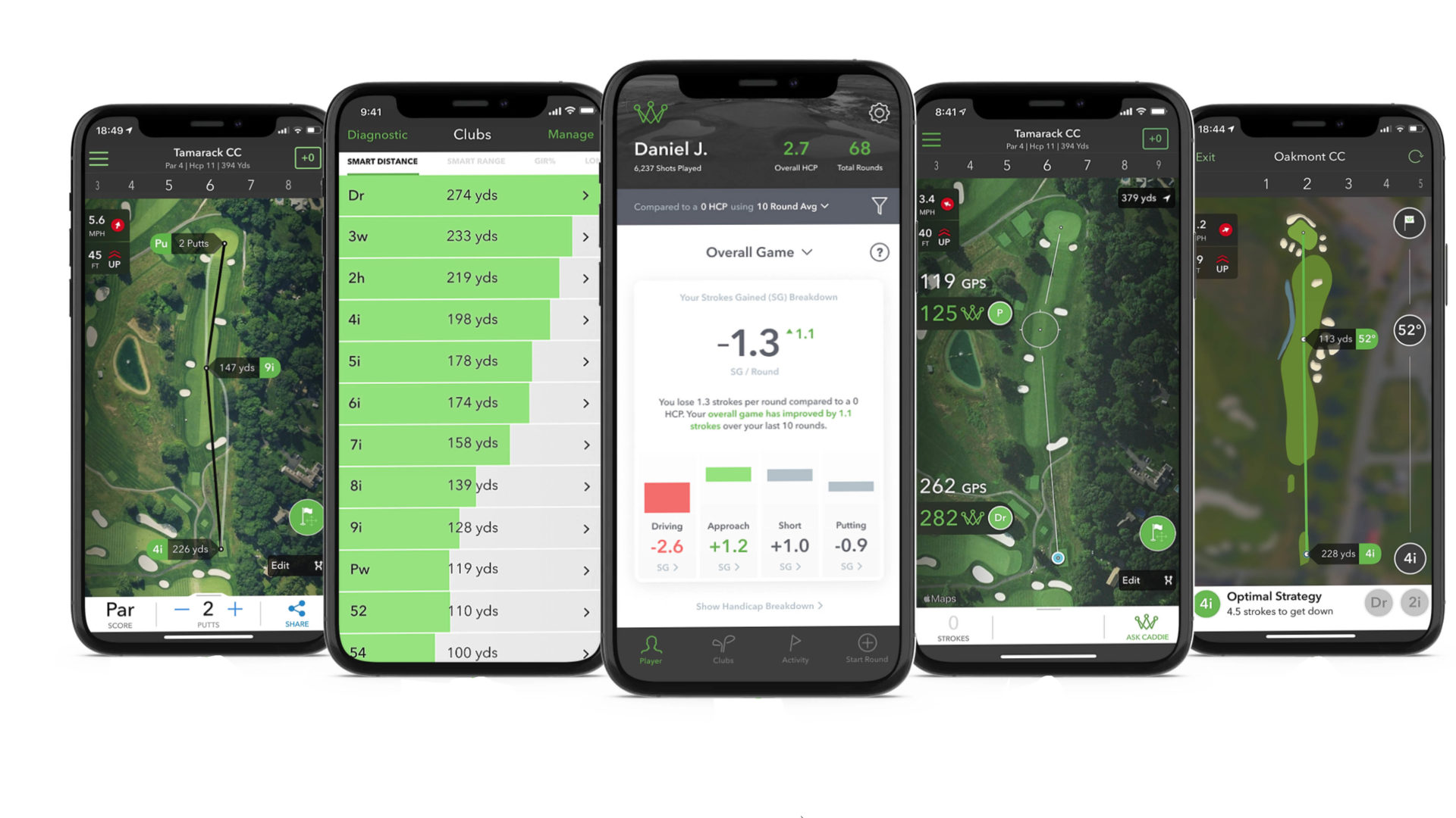 Arccos Caddie Review: Game Changing Smart Grips and Sensors