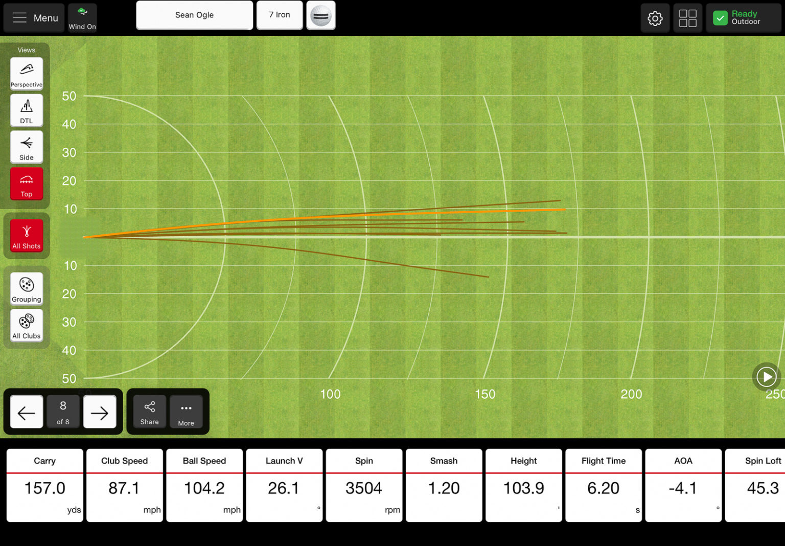 FlightScope Mevo Plus Review A Very Worthy Investment
