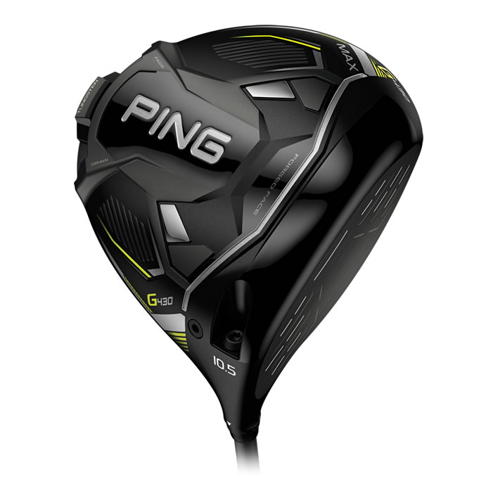 Best driver for high handicappers